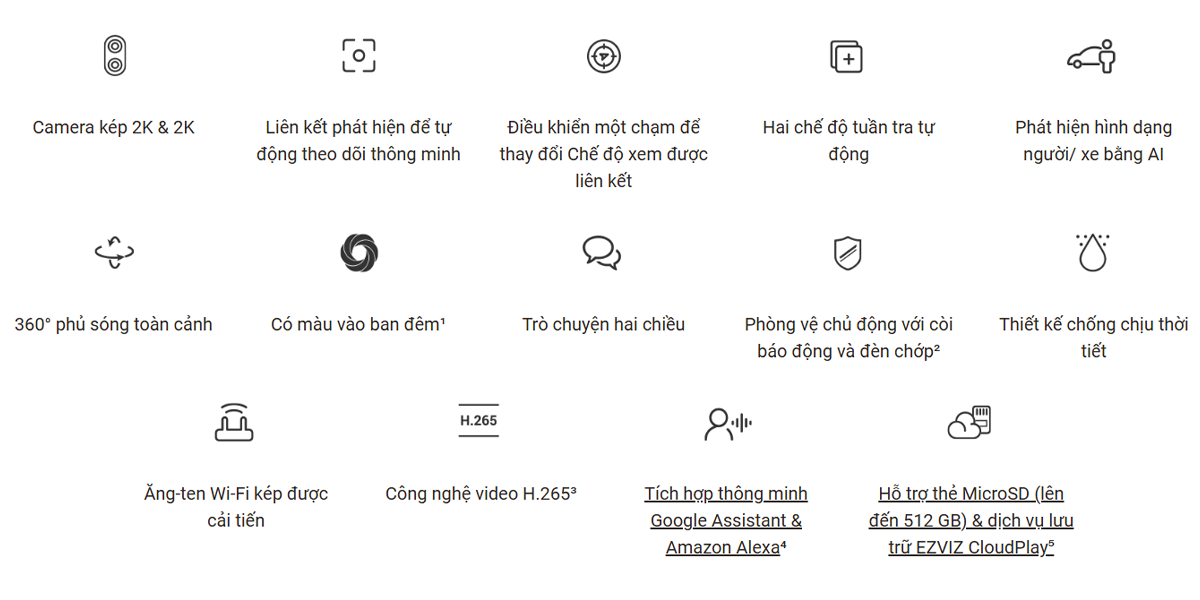 Camera 2 Mắt Ngoài Trời Ezviz H9C 2K (3MP) - 3 Camera 2 Mắt Ngoài Trời Ezviz H9C 2K (3MP) - Camera GiaMinh