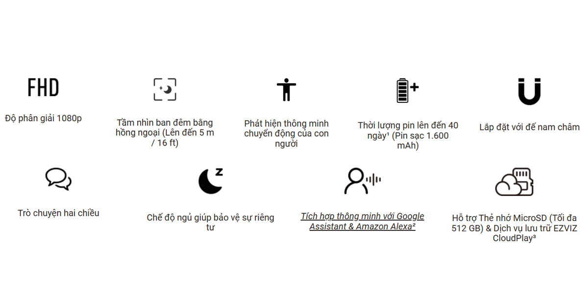 Camera wifi dùng Pin CB1 (CS-CB1-R100-1K2WF) - 2 Camera wifi dùng Pin CB1 (CS-CB1-R100-1K2WF) - Camera GiaMinh