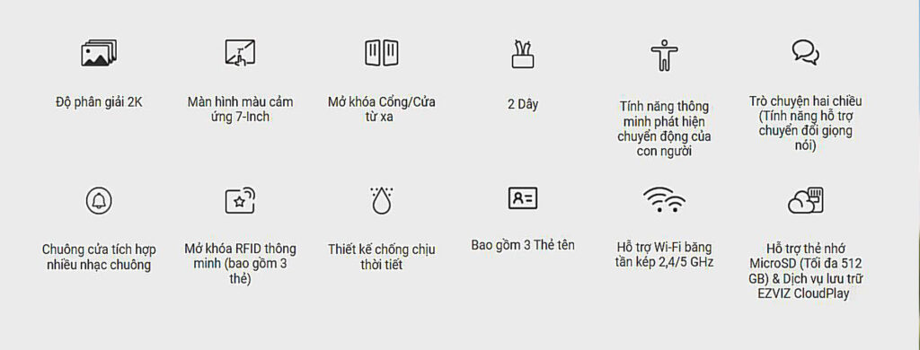 Bộ Chuông Cửa Thông Minh Ezviz HP7 - 3 Bộ Chuông Cửa Thông Minh Ezviz HP7 - Camera GiaMinh