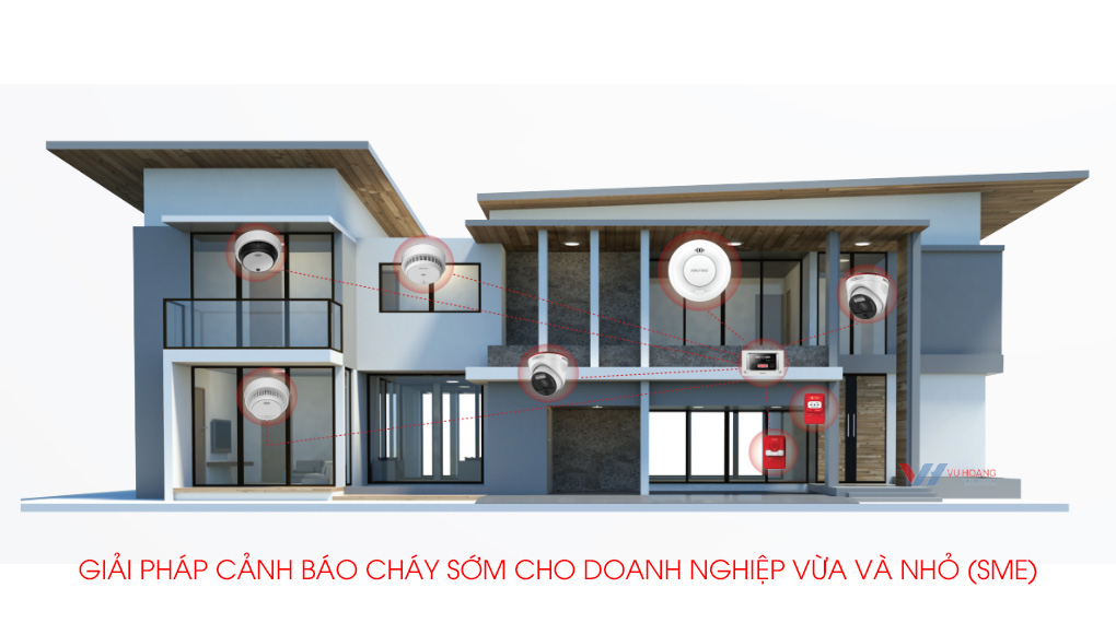 Camera phát hiện hoả hoạn 4MP Hikfire HF-VR 343 - 2 GIẢI PHÁP CẢNH BÁO CHÁY SỚM CHO DOANH NGHIỆP VỪA VÀ NHỎ (SME)